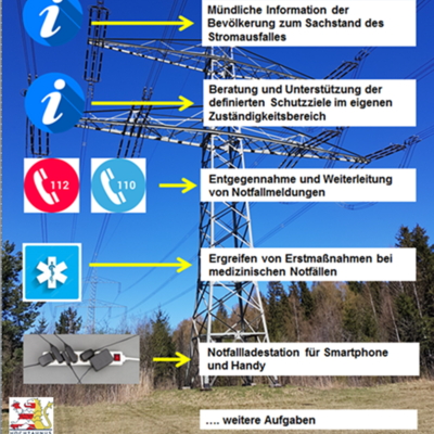 Bild vergrößern: Aufgabenstellung eines Leuchtturms