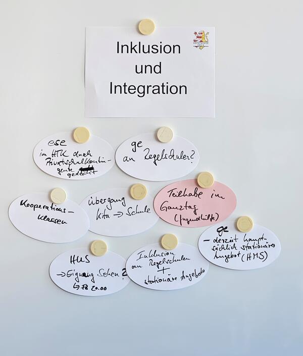 Bild vergrößern: Thementisch Inklusion und Integration